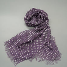 画像をギャラリービューアに読み込む, シルクドットストール